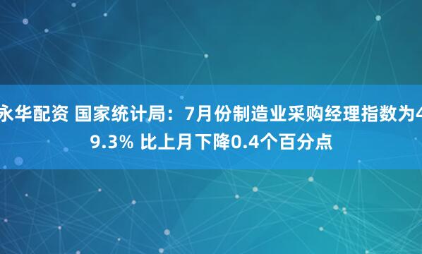 永华配资 国家统计局：7月份制造业采购经理指数为49.3% 比上月下降0.4个百分点